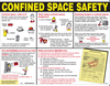 Laminated Confined Space Poster - 50344 - Brady Corporation
