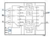 RX Diversity FEM with Carrier Aggregation (B26, B8, B20, B1/4, B3, and B7) - SKY13744-11 - Skyworks Solutions, Inc.