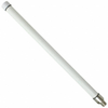 RF Antennas - RO2408NF - Quarktwin Technology Ltd.
