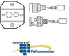 Ideal Die Set, Combo RG-58, RG-59/62, BNC/TNC, for.. - 30-581 - TelephoneStuff.com