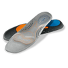 Insoles - 2479787 - RS Components, Ltd.