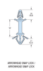 PCB Posts and Supports - 3673 - bisco industries