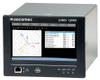 Energy Meters - 2533723 - RS Components, Ltd.