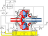 Fluid Coupling -- TPL-SYN - Image
