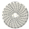 C313 - Chart Paper for Super-Compact Temperature Chart Recorders, 10 to 35C, 24 hour -- GO-80011-70