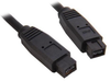 Connector Type A Startech - 06AC0425 - Newark, An Avnet Company