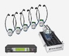 Digital RF System - Wireless Conference System -- SR 2020-D-US Single