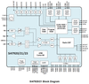 High performance AM/FM Radio Receiver and HD Radio™ Tuner with Audio System -- Si47921 - Image