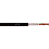 Multiple Conductor Cables - 5614-1591154-ND - DigiKey