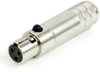 Shielded Mini XLR Connectors - TA8FSHF - Conxall Corporation