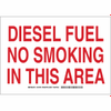 Signs, Nameplates, Posters - 2267-127976-ND - DigiKey