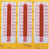 Temperature Sensitive Labels - 7799785 - RS Components, Ltd.