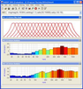 Acoustic Energy Analysis Software Module -- DADISPOCTAVE