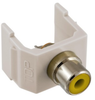 Coaxial Connector - SFRCY - Hubbell Incorporated