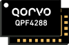 2.4 GHz 802.11ax Wi-Fi Front End Module - QPF4288 - Qorvo