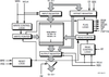 64K x 18 SuperSync FIFO, 3.3V - 72V285L20PF - Integrated Device Technology