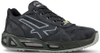 Safety Shoes - 2770509 - RS Components, Ltd.
