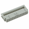 Free Hanging, Panel Mount - 1195-4524-ND - DigiKey