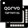 50 - 1500 MHz, 2 Watt High Linearity Amplifier -- TQP7M9106