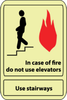 Sign - GL34R - Rutke Signs & Safety