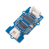 Development Boards, Kits, Programmers - Evaluation Boards - Expansion Boards, Daughter Cards - 101020753 - Acme Chip Technology Co., Limited
