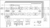 8-Channel T1/E1/J1 Short Haul/Long Haul LIU -- 82P5088BBG - Image