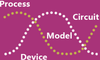 Model Exploration and Platform Benchmark -- ME-Pro