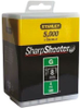 7769949 - RS Components, Ltd.