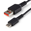 USB Cables - 5214-USBSCHAC1M-ND - DigiKey