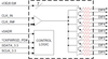 7-output 1.8 V HCSL Fanout Buffer with Zo=100 ohms - 9DBV0741AKILFT - Integrated Device Technology