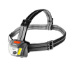 Head Torches - 626080 - RS Components, Ltd.