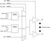 Low Skew,1-to-8 Crystal-to-LVCMOS Fanout Buffer - 83908AGI-02LF - Integrated Device Technology