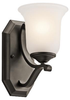 45401OZ Sconces-Single Glass - 344364 - Capital Lighting, Inc.