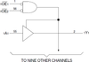 3.3V CMOS 20-Bit Buffer with 5.0V Tolerant I/O - 74LVC16827APAG8 - Integrated Device Technology