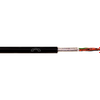 Multiple Conductor Cables - 5614-1591217-ND - DigiKey