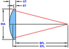 Fused Silica Lens -- L-QPX030 - Image