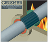 RISE ULTRA Crusher® Pipe Penetrant - Image