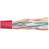 Surge Protection Devices (SPDs) - 5073-SP300-T2F-1201P-LC-ND - DigiKey