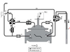 Stainless Steel Single Chamber Pump Control Valve with Rate-of-Flow Feature -- 984GS