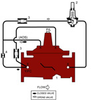 Ductile Iron Pressure Reducing Control Valve with Return Flow Feature - LF910GD-17 - Watts