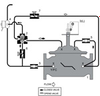 Stainless Steel Single Chamber Pump Control Valve - 986GS - Watts