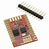 RF, RFID, Wireless Evaluation Boards - 1188-1154-ND - DigiKey