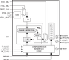 500MHz, Crystal-to-3.3V, 2.5V Differential LVPECL Frequency Synthesizer -- 8430AYI-61LF - Image