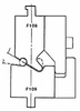 Curling Dies - F108-F109 - FabSupply Incorporated