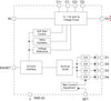 High Efficiency 1X/1.5X/2X Charge Pump for White LED Applications - AAT3159 - Skyworks Solutions, Inc.
