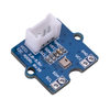 Expansion Boards, Daughter Cards - 1597-101990644-ND - DigiKey