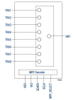 0.4 to 2.7 GHz SP8T MIPI Diversity Switch - SKY13561-670LF - Skyworks Solutions, Inc.