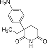 Aminoglutethimide - 17333 - Medical Isotopes, Inc.