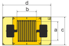 Strain gauge 0.6/120 LY71 -- 1-LY71-0.6/120 - Image