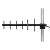 RF Antennas - 6099-PE51YA1018-ND - DigiKey
